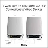 Netgear Orbi High Performance AC3000 Tri-Band Whole Home Mesh WiFi System with 3Gbps Speed (RBK50, 1 Router & 1 Satellite Covers Upto 5000 sqft) Netgear Orbi High Performance AC3000 Tri-Band Whole Home Mesh WiFi System with 3Gbps Speed (RBK50, 1 Router & 1 Satellite Covers Upto 5000 sqft)