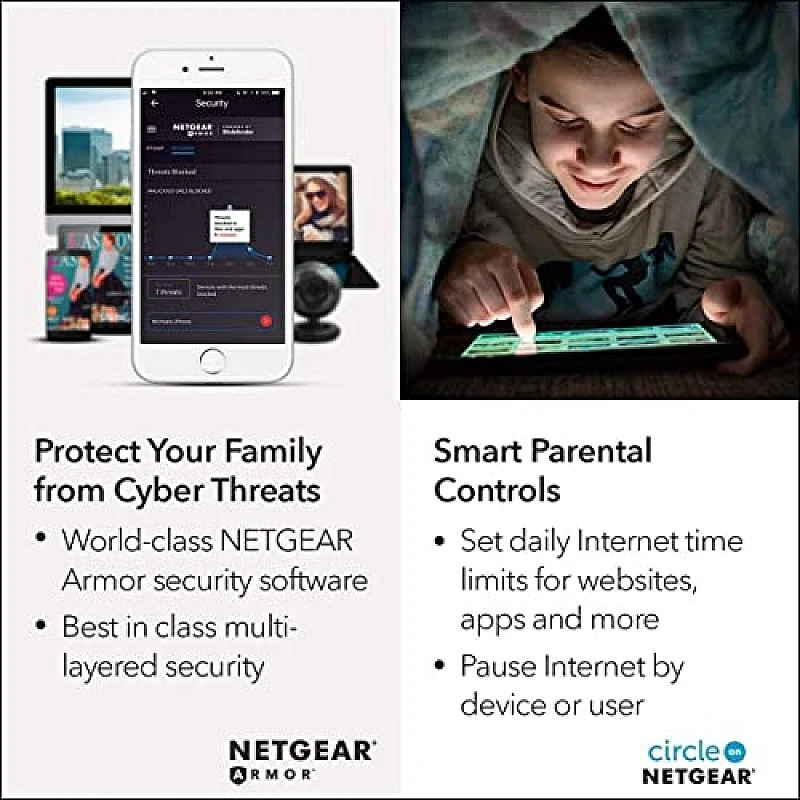 Netgear Orbi High Performance AC3000 Tri-Band Whole Home Mesh WiFi System with 3Gbps Speed (RBK50, 1 Router & 1 Satellite Covers Upto 5000 sqft) Netgear Orbi High Performance AC3000 Tri-Band Whole Home Mesh WiFi System with 3Gbps Speed (RBK50, 1 Router & 1 Satellite Covers Upto 5000 sqft)
