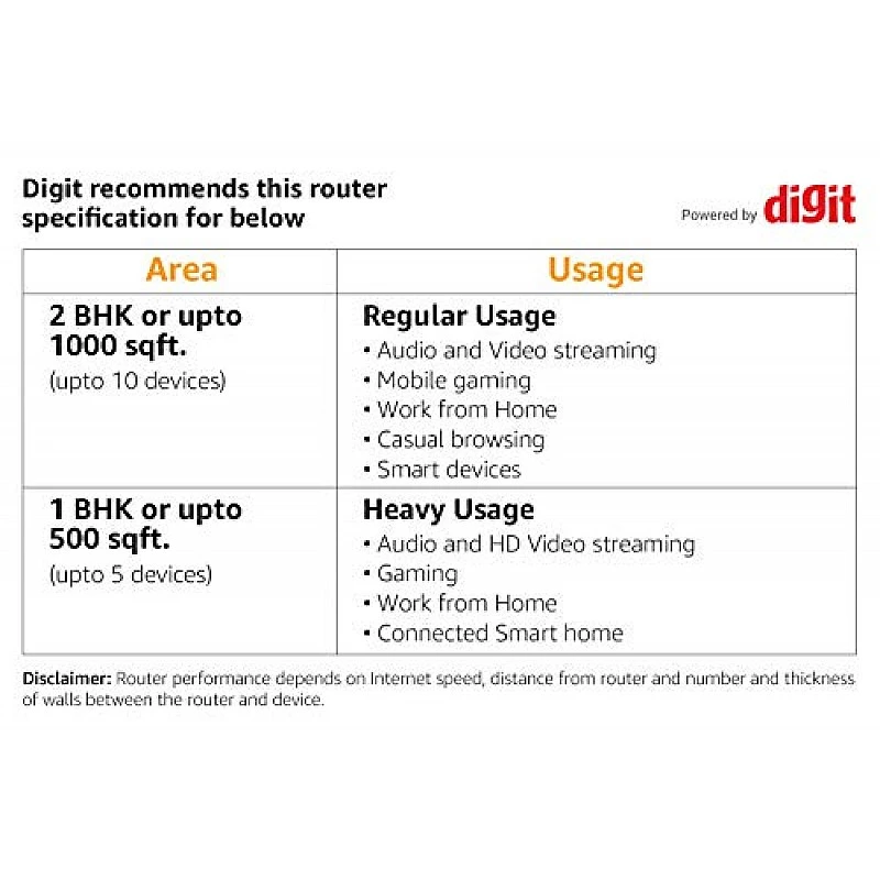 TP-Link Archer C60 AC1350 Dual Band Wireless, Wi-Fi Speed Up to 867 Mbps/5 GHz + 300 Mbps/2.4 GHz TP-Link Archer C60 AC1350 Dual Band Wireless, Wi-Fi Speed Up to 867 Mbps/5 GHz + 300 Mbps/2.4 GHz