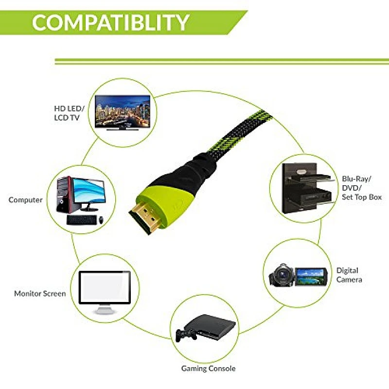 TIZUM HDMI Aura Gold Plated Braided Cable 4K High Speed HDMI to HDMI Cable 10.2Gbps with Ethernet Support (5 Ft/ 1.5 M) TIZUM HDMI Aura Gold Plated Braided Cable 4K High Speed HDMI to HDMI Cable 10.2Gbps with Ethernet Support (5 Ft/ 1.5 M)