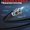 Honeywell High-Speed HDMI v2.0 Cable with Ethernet, 18 GBPS Transmission Speed, Supports 3D/4K@60Hz Ultra HD Resolution, - 3 Meter Honeywell High-Speed HDMI v2.0 Cable with Ethernet, 18 GBPS Transmission Speed, Supports 3D/4K@60Hz Ultra HD Resolution, - 3 Meter