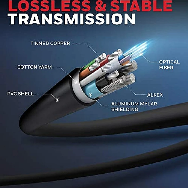 Honeywell High-Speed HDMI v2.0 Cable with Ethernet, 18 GBPS Transmission Speed, Supports 3D/4K@60Hz Ultra HD Resolution, - 3 Meter Honeywell High-Speed HDMI v2.0 Cable with Ethernet, 18 GBPS Transmission Speed, Supports 3D/4K@60Hz Ultra HD Resolution, - 3 Meter