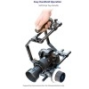 Shootvilla 9" Brackets Support Cage + Top Handle Grip 15mm Rod for DSLR Camera (SV-9INCHC) Shootvilla 9" Brackets Support Cage + Top Handle Grip 15mm Rod for DSLR Camera (SV-9INCHC)
