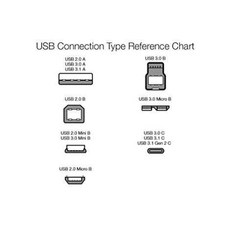 AmazonBasics USB 2.0 Cable - A-Male to B-Male for Personal Computer, Printer - 6 Feet (1.8 Meters)- Black AmazonBasics USB 2.0 Cable - A-Male to B-Male for Personal Computer, Printer - 6 Feet (1.8 Meters)- Black