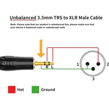 CableCreation 3.5mm to XLR Male, 3-Pole TRS Stereo Male to XLR Male Cable Compatible with iPhone, iPod, Tablet, Laptop and More, Black 10 Feet/3M CableCreation 3.5mm to XLR Male, 3-Pole TRS Stereo Male to XLR Male Cable Compatible with iPhone, iPod, Tablet, Laptop and More, Black 10 Feet/3M
