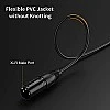 CableCreation 3.5mm to XLR Male, 3-Pole TRS Stereo Male to XLR Male Cable Compatible with iPhone, iPod, Tablet, Laptop and More, Black 10 Feet/3M CableCreation 3.5mm to XLR Male, 3-Pole TRS Stereo Male to XLR Male Cable Compatible with iPhone, iPod, Tablet, Laptop and More, Black 10 Feet/3M