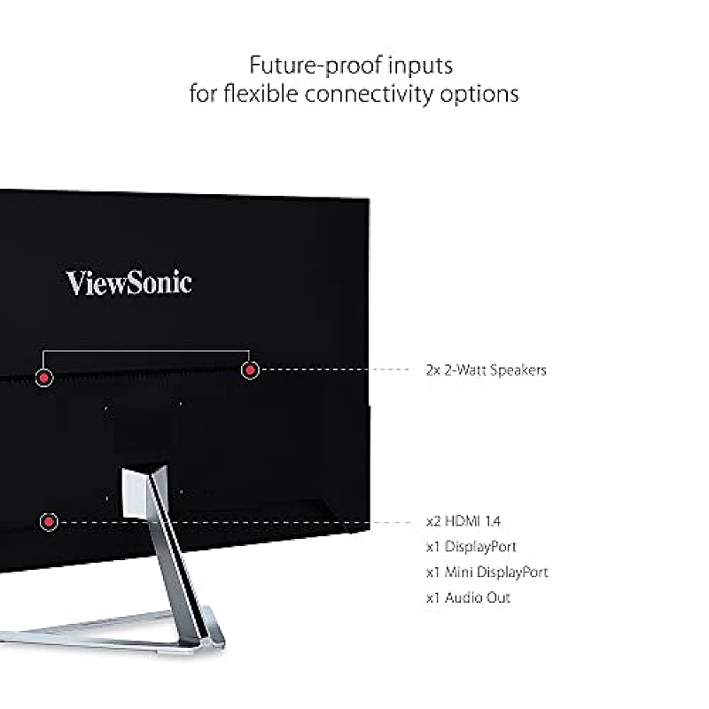 ViewSonic 32 Inch 2K 2560 X 1440P QHD IPS Monitor with Hdr10, 75Hz,1.03 Billion Colors Vx3276 White ViewSonic 32 Inch 2K 2560 X 1440P QHD IPS Monitor with Hdr10, 75Hz,1.03 Billion Colors Vx3276 White