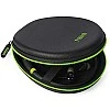 Tizum Z55- Headphone Case Cover for Neckband Bluetooth Earphones, Headsets, Travel Storage Protective Case (Black) Tizum Z55- Headphone Case Cover for Neckband Bluetooth Earphones, Headsets, Travel Storage Protective Case (Black)