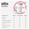 Braun Silk-epil 9-890 Epilator White pink Braun Silk-epil 9-890 Epilator White pink
