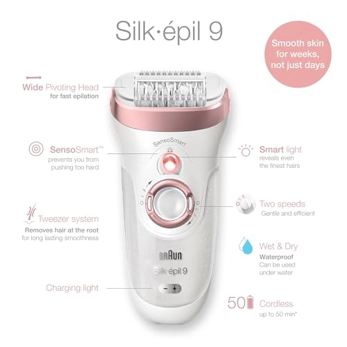 Braun Silk-epil 9-890 Epilator White pink Braun Silk-epil 9-890 Epilator White pink