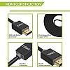 TIZUM Ultra 4K HDMI Cable (10M/33Ft) TIZUM Ultra 4K HDMI Cable (10M/33Ft)