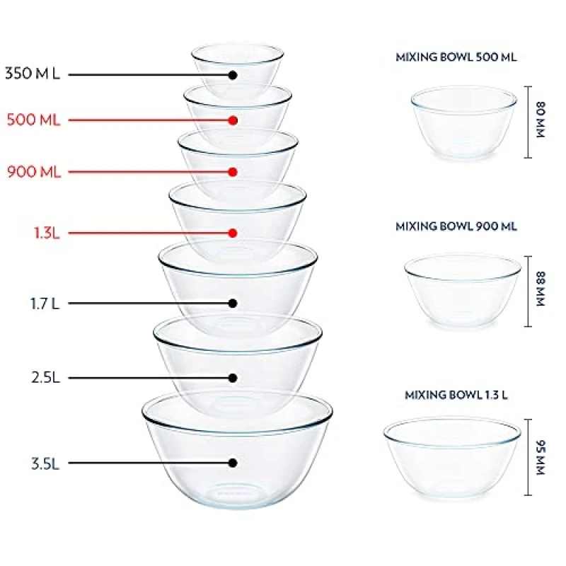 Borosil Glass Serving And Mixing Bowls With Lids, Oven and Microwave Safe Bowls, Set of 3 Borosilicate Glass, Clear Borosil Glass Serving And Mixing Bowls With Lids, Oven and Microwave Safe Bowls, Set of 3 Borosilicate Glass, Clear
