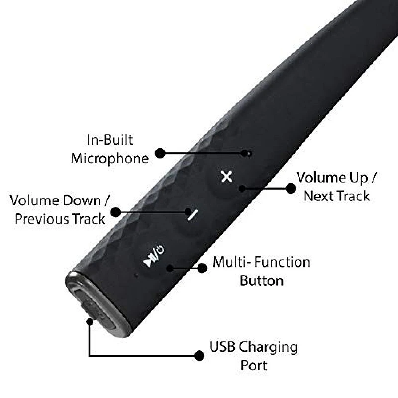 boAt Rockerz 275 Sports Bluetooth Wireless Earphone with Stereo Sound and Hands Free Mic (Active Black) boAt Rockerz 275 Sports Bluetooth Wireless Earphone with Stereo Sound and Hands Free Mic (Active Black)