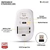 Lapcare Smartoo Wireless Membraned Keyboard and 1200 DPI Mouse Combo with Auto Sleep (White/Silver) Lapcare Smartoo Wireless Membraned Keyboard and 1200 DPI Mouse Combo with Auto Sleep (White/Silver)