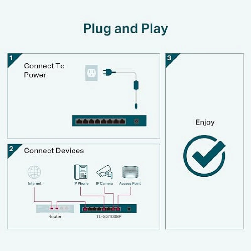 TP-Link TL-SG108S 8-Port Desktop Gigabit Ethernet Switch/Hub, Ethernet Splitter, Plug & Play, no Configuration Required, Steel Case Green Ethernet Technology TP-Link TL-SG108S 8-Port Desktop Gigabit Ethernet Switch/Hub, Ethernet Splitter, Plug & Play, no Configuration Required, Steel Case Green Ethernet Technology