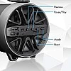 Zebronics ZEB-AXON Wireless Bluetooth 10W Barrel Finish Portable Speaker With Supporting Handy Strap, USB, SD Card, AUX & FM Zebronics ZEB-AXON Wireless Bluetooth 10W Barrel Finish Portable Speaker With Supporting Handy Strap, USB, SD Card, AUX & FM