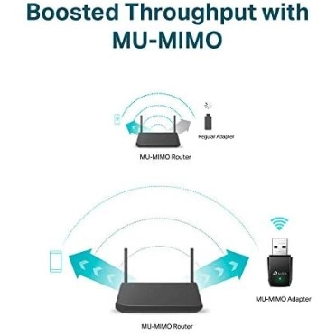 TP-Link USB 600 Mbps WiFi Wireless Network Adapter for Desktop PC with 2.4GHz/5GHz TP-Link USB 600 Mbps WiFi Wireless Network Adapter for Desktop PC with 2.4GHz/5GHz
