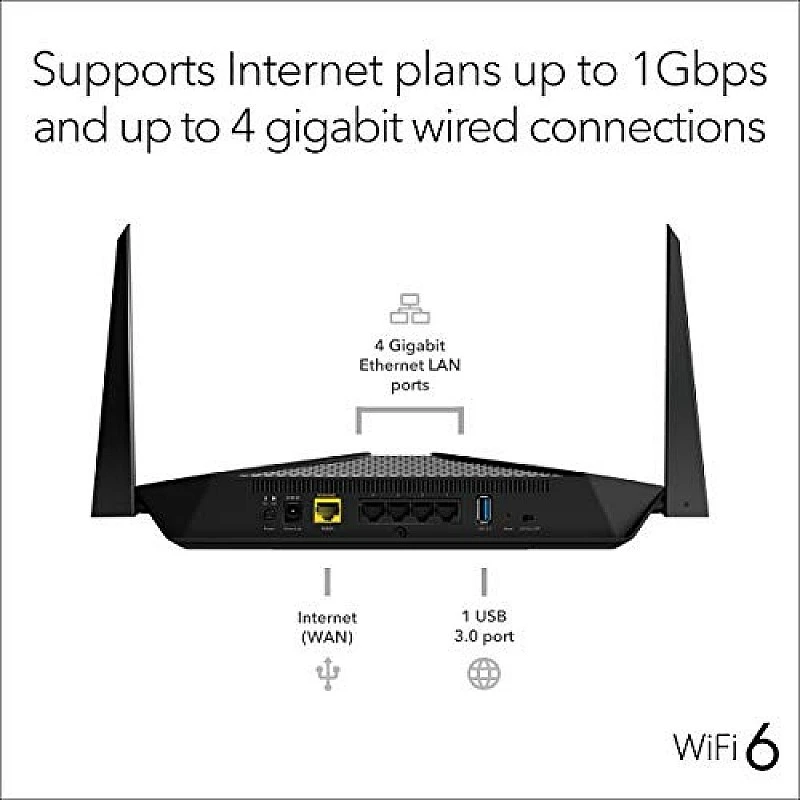 NETGEAR Nighthawk AX4 4-Stream WiFi 6 Router (RAX40) - AX3000 Wireless Speed (up to 3Gbps) NETGEAR Nighthawk AX4 4-Stream WiFi 6 Router (RAX40) - AX3000 Wireless Speed (up to 3Gbps)