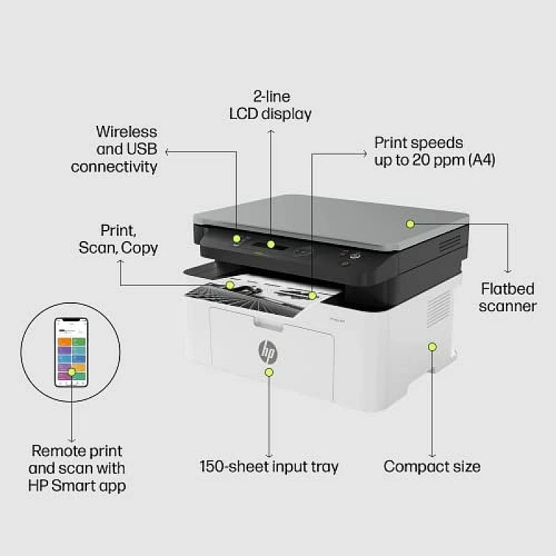 HP 136W B&W Wireless Monochrome Laser Printers with Wi-Fi Direct: Print, Copy, Scan, Perfect for Offices, Compact, Multifunction, White Refurbished HP 136W B&W Wireless Monochrome Laser Printers with Wi-Fi Direct: Print, Copy, Scan, Perfect for Offices, Compact, Multifunction, White Refurbished