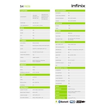Infinix S4 (3GB, 32 GB) (Nebula Blue) Refurbished