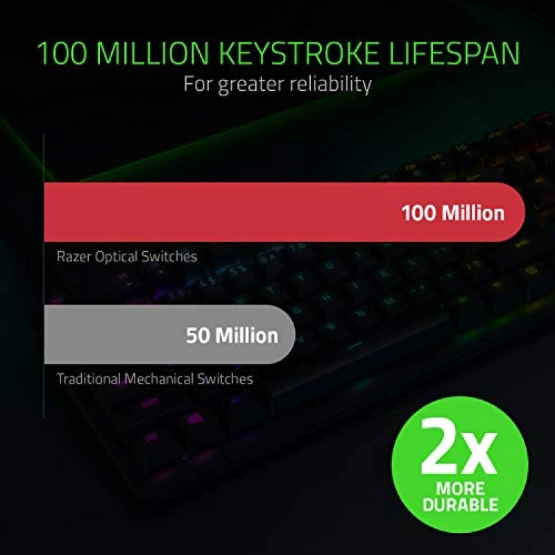 Razer Huntsman Tournament Edition Linear Optical Switch Wired USB Gaming Keyboard Black Razer Huntsman Tournament Edition Linear Optical Switch Wired USB Gaming Keyboard Black
