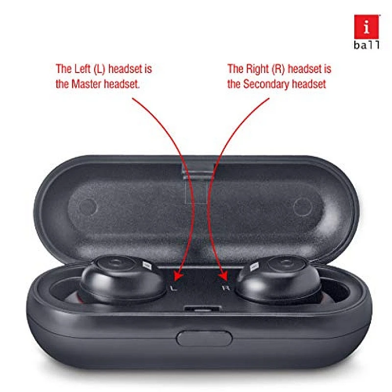 iBall EarWear TW101 Truly Wireless Bluetooth in Ear Headphone with Mic Black iBall EarWear TW101 Truly Wireless Bluetooth in Ear Headphone with Mic Black