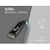 Syska CCAP80 1.5M Lightning Cable 2.4A Fast Charging (Grey) Syska CCAP80 1.5M Lightning Cable 2.4A Fast Charging (Grey)