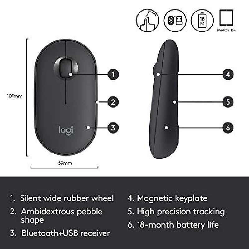 Logitech Pebble M350 Silent Buttons Wireless Optical Mouse with Bluetooth Graphite (Grey) Logitech Pebble M350 Silent Buttons Wireless Optical Mouse with Bluetooth Graphite (Grey)