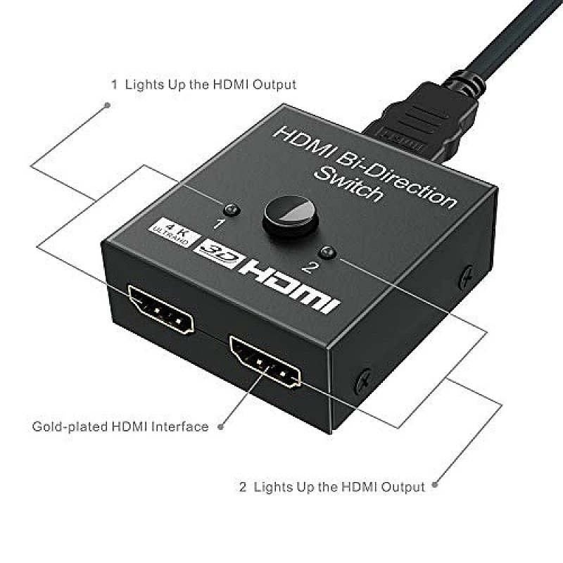 HDMI Bi-Direction Switchï¼Å’HDMI Splitter 4K, 2 x 1 or 1 x 2 HDMI Switch Bidirectional HDMI switcher for (Black) HDMI Bi-Direction Switchï¼Å’HDMI Splitter 4K, 2 x 1 or 1 x 2 HDMI Switch Bidirectional HDMI switcher for (Black)