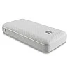 iBall 20000 mAh Powerbank IB-20000LP, Sturdy Dual USB Output, White iBall 20000 mAh Powerbank IB-20000LP, Sturdy Dual USB Output, White