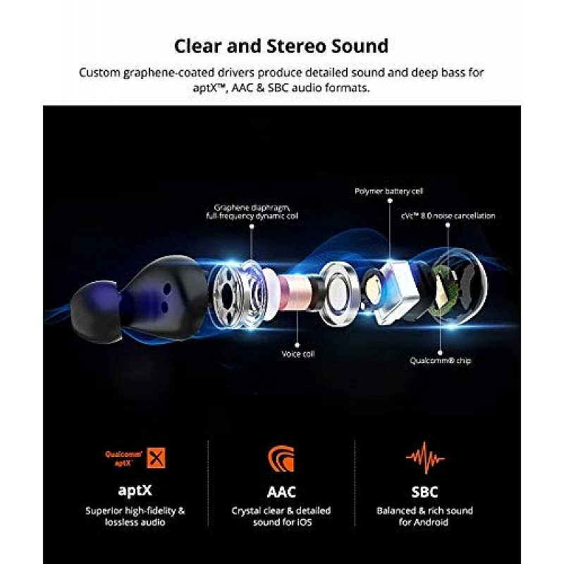 Lenovo HT10 True Wireless Earbuds Earphones Headphones Bluetooth V5.0 in-Built Mic Black Lenovo HT10 True Wireless Earbuds Earphones Headphones Bluetooth V5.0 in-Built Mic Black