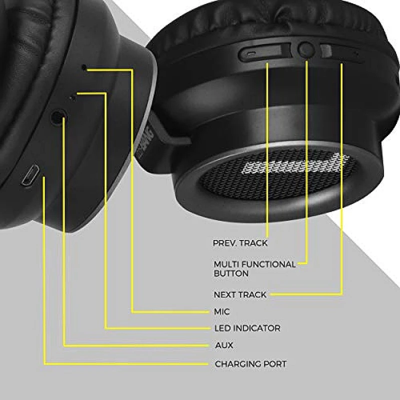 ZEBRONICS Zeb-Bang Wireless Bluetooth Over The Ear Headphone with Mic (Black) ZEBRONICS Zeb-Bang Wireless Bluetooth Over The Ear Headphone with Mic (Black)