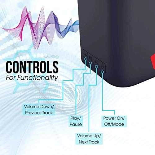 iBall Musi Cube X1 Wireless Ultra-Portable Bluetooth Speakers (Slate Black) iBall Musi Cube X1 Wireless Ultra-Portable Bluetooth Speakers (Slate Black)