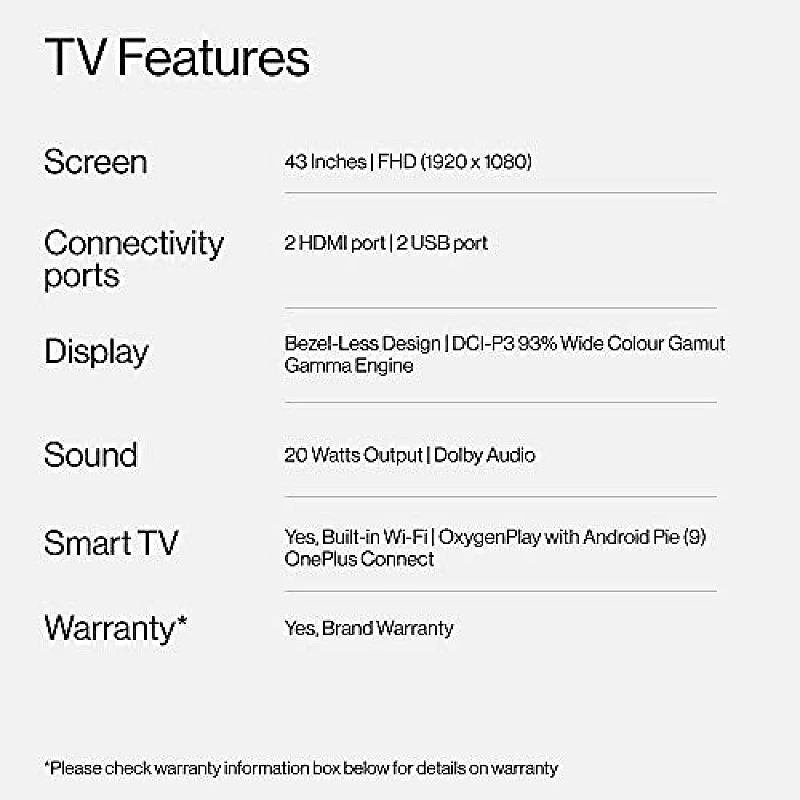 OnePlus 80 cm (32 inches) Y Series HD Ready LED Smart Android TV 32Y1 (Black) (2020 Model)- OnePlus 80 cm (32 inches) Y Series HD Ready LED Smart Android TV 32Y1 (Black) (2020 Model)-