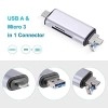 3-in-1 USB 3.0 Card Reader USB C, Micro USB Card Reader SD, Micro SD, SDXC, SDHC, Micro SDHC, Micro SDXC Memory Card Reader