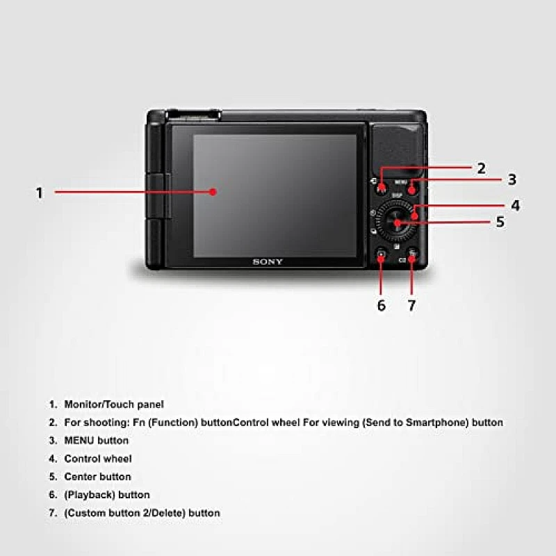 Sony Digital Camera ZV 1 for Content Creators (Compact, Video Eye AF, Flip Screen, in-Built Microphone, Bluetooth Shooting Grip, 4K Vlogging Camera for Content Creation) - Black Sony Digital Camera ZV 1 for Content Creators (Compact, Video Eye AF, Flip Screen, in-Built Microphone, Bluetooth Shooting Grip, 4K Vlogging Camera for Content Creation) - Black