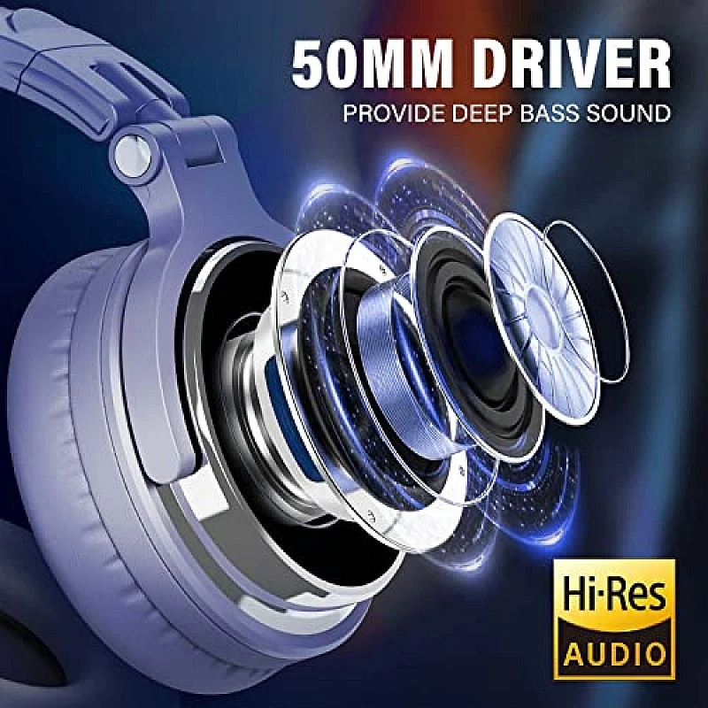 OneOdio Pro-10 Over Ear Headphone, Wired DJ Bass Headsets with 50mm Driver, Foldable Lightweight Headphones with Shareport and Mic (Light Blue) OneOdio Pro-10 Over Ear Headphone, Wired DJ Bass Headsets with 50mm Driver, Foldable Lightweight Headphones with Shareport and Mic (Light Blue)