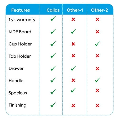 Callas Multipurpose Foldable Laptop Table with Cup Holder, Study Table, Bed Table, Breakfast Table, Foldable and Portable Callas Multipurpose Foldable Laptop Table with Cup Holder, Study Table, Bed Table, Breakfast Table, Foldable and Portable