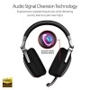 Asus Rog Delta Wired On Ear Headphones with Mic- Asus Rog Delta Wired On Ear Headphones with Mic-
