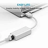 Airtree USB to LAN Ethernet Card Network Adapter Converter (White) Airtree USB to LAN Ethernet Card Network Adapter Converter (White)