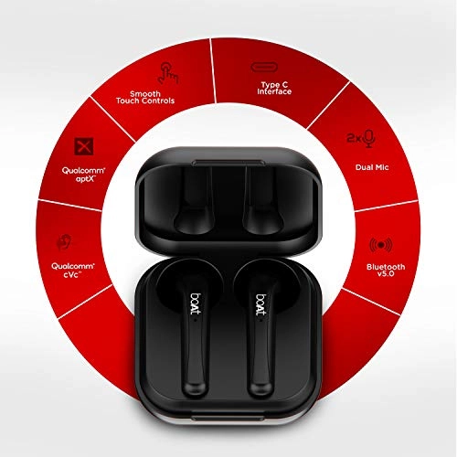 Boat Airdopes 481V2 Bluetooth Truly Wireless Earbuds with Mic(Active Black) Boat Airdopes 481V2 Bluetooth Truly Wireless Earbuds with Mic(Active Black)