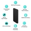 OPPO 10000 mAh Power Bank (18 W) (White, Lithium Polymer)