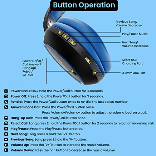 PTron Studio Bluetooth Wireless Over Ear Headphones with Mic (Blue) PTron Studio Bluetooth Wireless Over Ear Headphones with Mic (Blue)