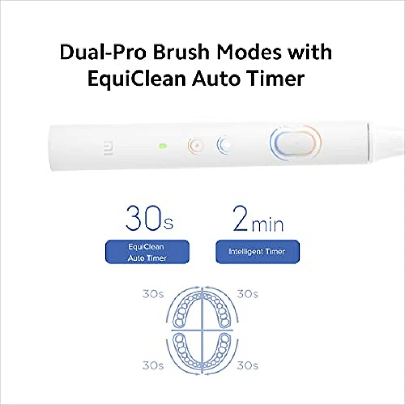 Mi Rechargeable Electric Toothbrush T100 With Dual Pro Mode and Usb Fast Charging (White) Mi Rechargeable Electric Toothbrush T100 With Dual Pro Mode and Usb Fast Charging (White)