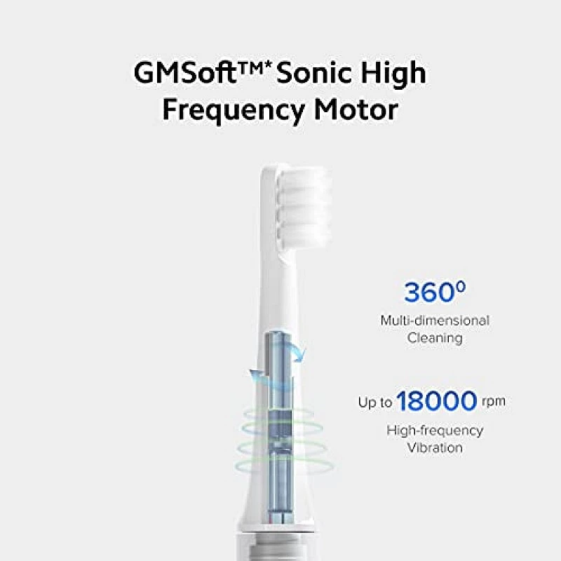 Mi Rechargeable Electric Toothbrush T100 With Dual Pro Mode and Usb Fast Charging (White) Mi Rechargeable Electric Toothbrush T100 With Dual Pro Mode and Usb Fast Charging (White)