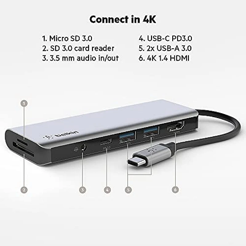 Belkin USB C Hub, 7-in-1 MultiPort Adapter Dock with 4K HDMI 1.4, USB-C PD 3.0, 2X USB-A 3.0 BC1.2, SD 3.0 Card Reader Belkin USB C Hub, 7-in-1 MultiPort Adapter Dock with 4K HDMI 1.4, USB-C PD 3.0, 2X USB-A 3.0 BC1.2, SD 3.0 Card Reader