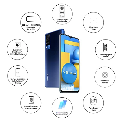 Vivo Y51A (Titanium Sapphire, 6GB RAM, 128GB Storage) (Refurbished)