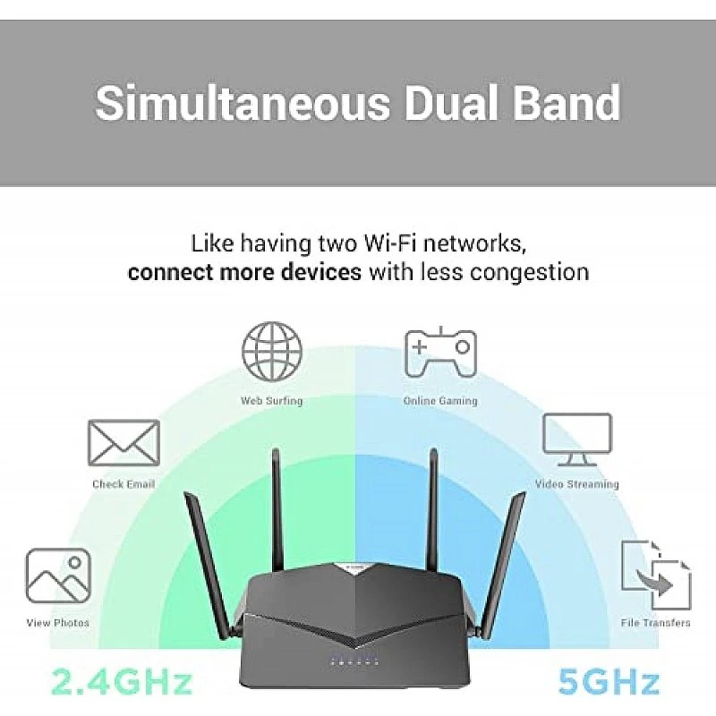 D-Link DIR-1950 AC 1900 MU-MIMO Daul Band EasyMesh WiFi Router, 5 Gigabit Port, 4 External Antenna, Voice Control Black D-Link DIR-1950 AC 1900 MU-MIMO Daul Band EasyMesh WiFi Router, 5 Gigabit Port, 4 External Antenna, Voice Control Black