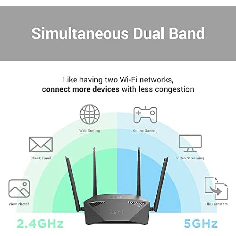D-Link DIR-1950 AC 1900 MU-MIMO Daul Band EasyMesh WiFi Router, 5 Gigabit Port, 4 External Antenna, Voice Control Black D-Link DIR-1950 AC 1900 MU-MIMO Daul Band EasyMesh WiFi Router, 5 Gigabit Port, 4 External Antenna, Voice Control Black