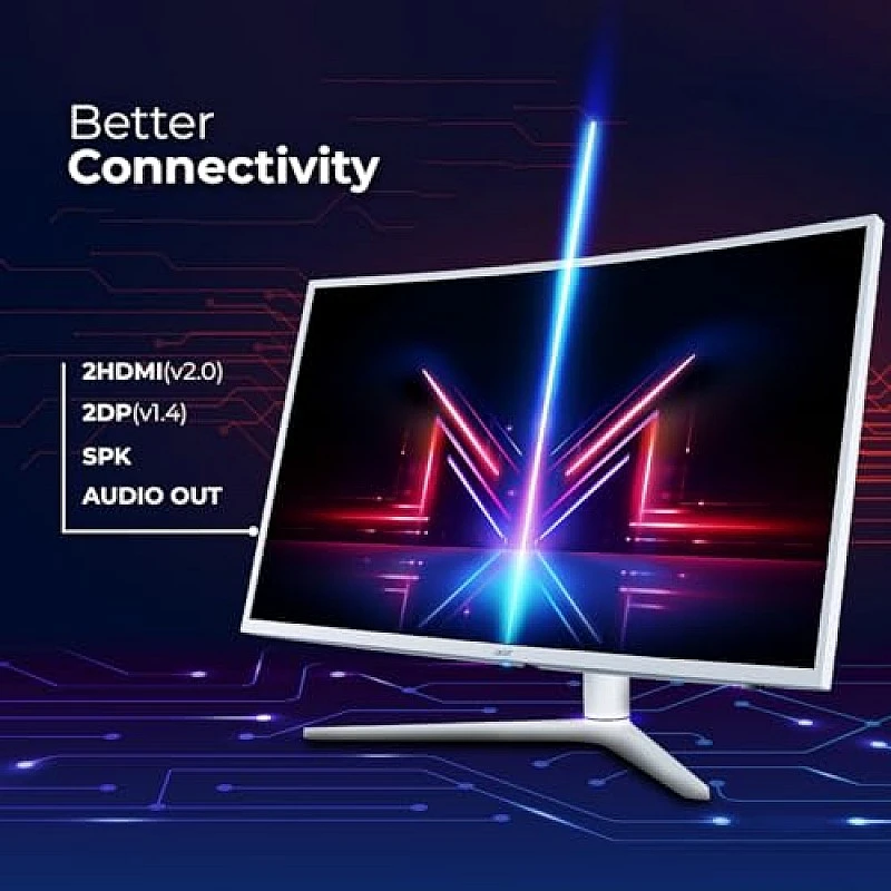 Acer XZ396Q 38.5 Inch (97.79 Cm) 2560 x 1440 Pixels Led 3000R Curve WQHD VA Panel LCD Monitor White Acer XZ396Q 38.5 Inch (97.79 Cm) 2560 x 1440 Pixels Led 3000R Curve WQHD VA Panel LCD Monitor White